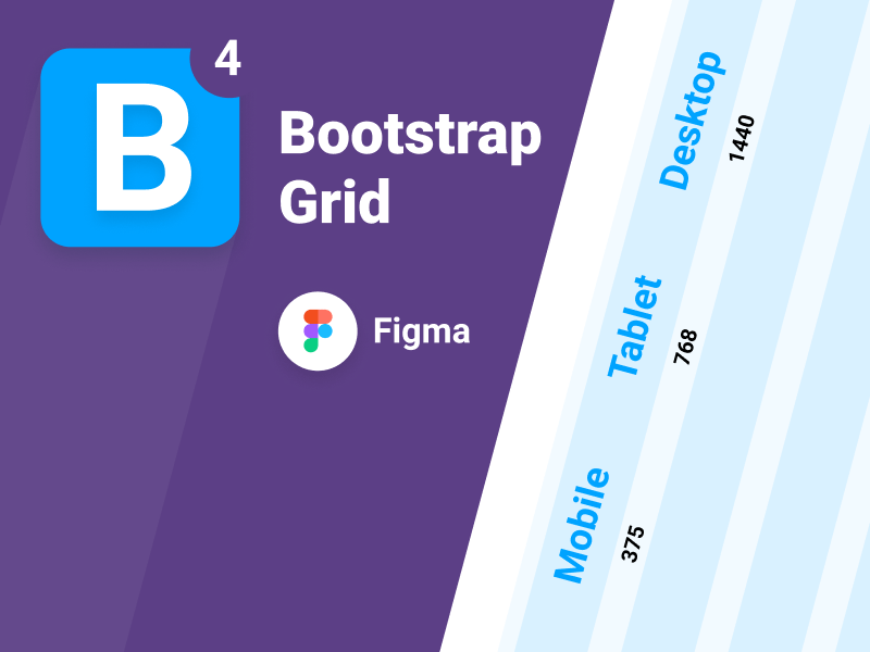 Cuadrícula de bootstrap 4 para figma