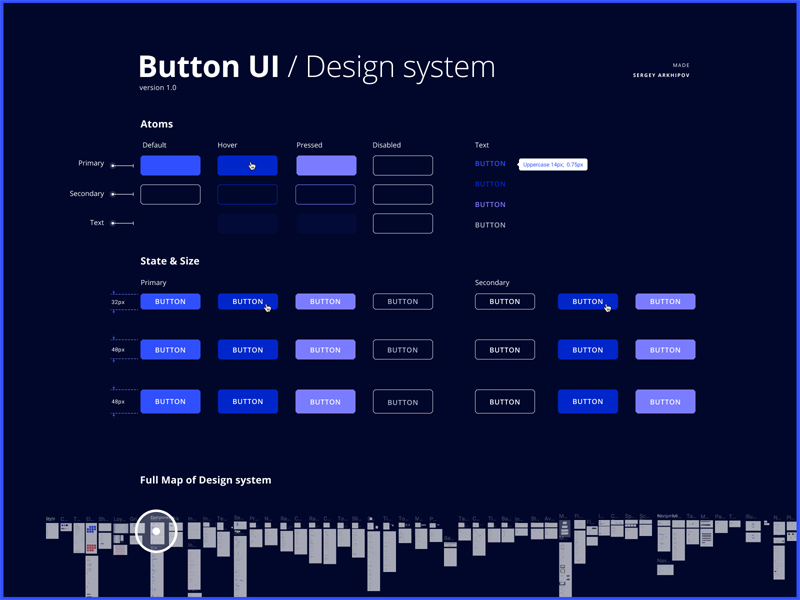 Taste UI - Figma -Designsystem