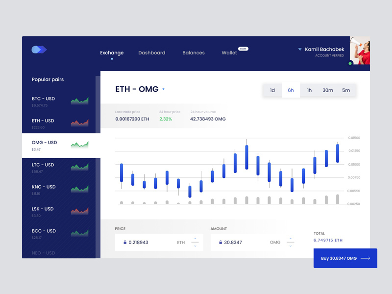 Crypto Exchange ui ui