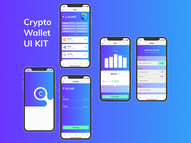 Kit d'application de portefeuille crypto