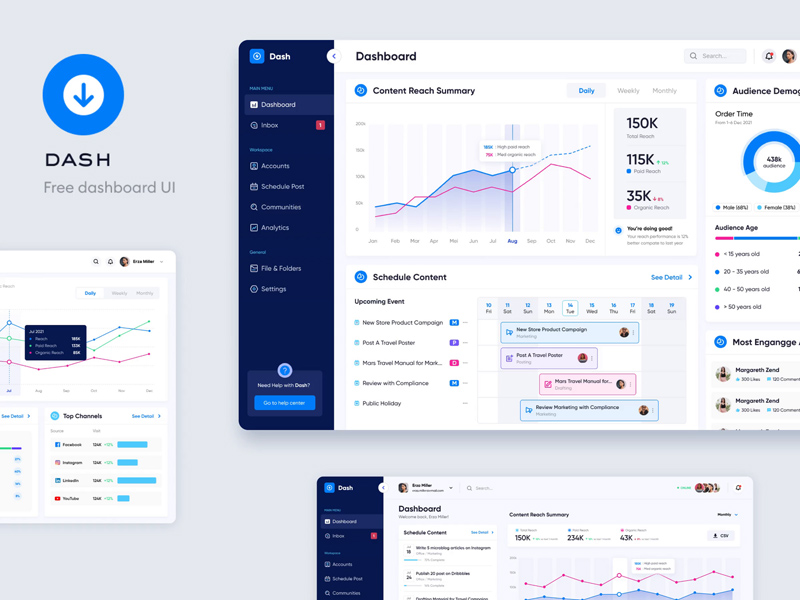 Kit d'interface utilisateur du tableau de bord pour Figma