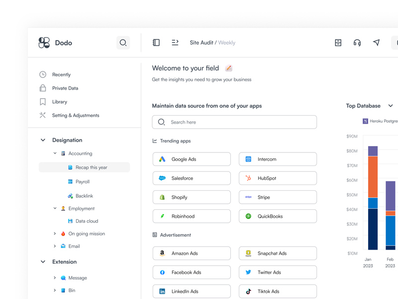 Ui del tablero de datos