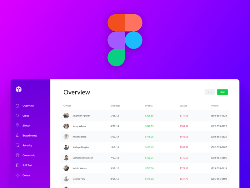 Conception de l'interface utilisateur du tableau de bord