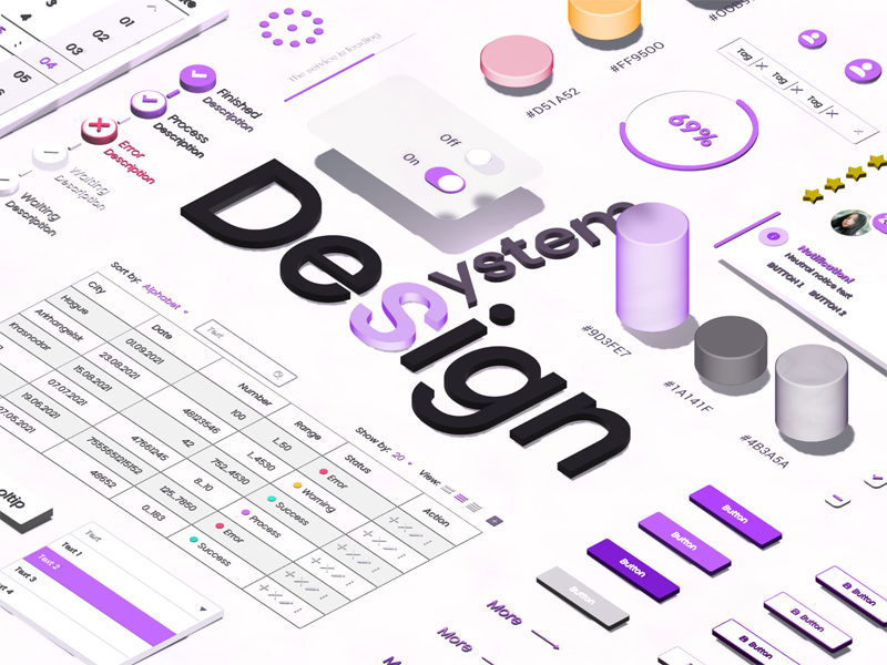 Kit d'interface utilisateur du système de conception pour FIGMA