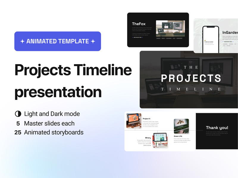 Project Timeline Presentation Template