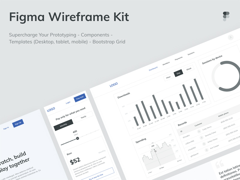 Wireframe -Kit für Figma