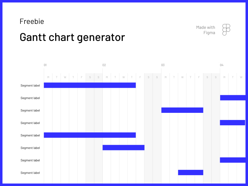 Modèle Gantt Chart Figma