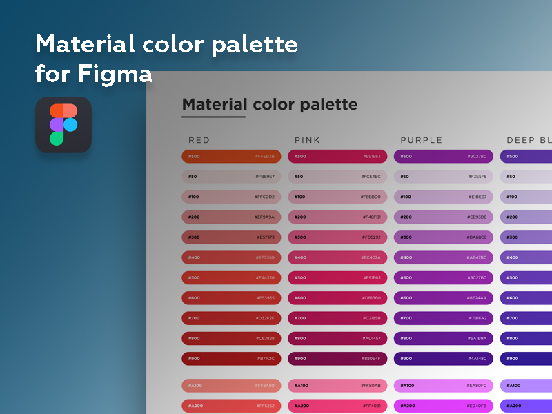 Palette de couleurs de matériau pour Figma