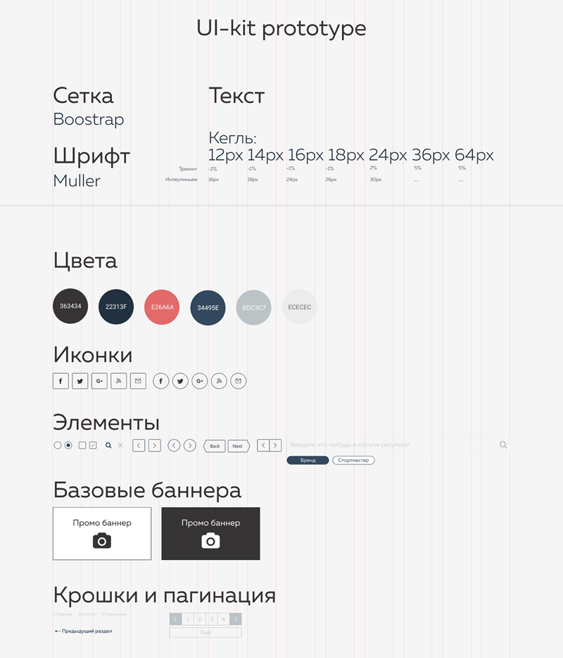 Kit de interfaz de usuario prototipo de figma