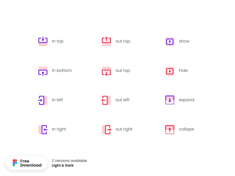 Icônes de flux d'utilisateurs pour FIGMA