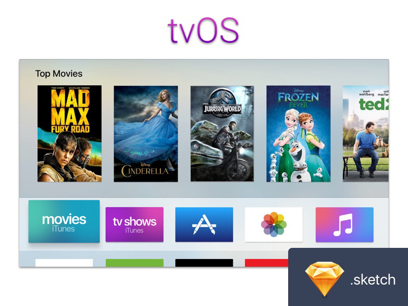 Комплект пользовательского интерфейса Apple tvOS для эскиза