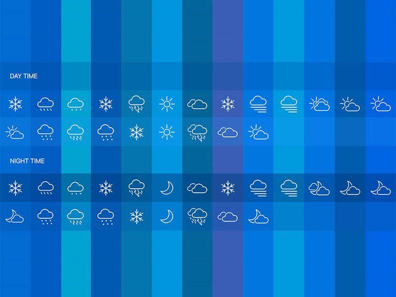 Pack icônes météo