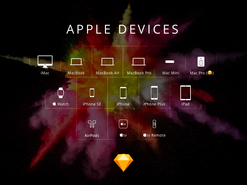 Iconos de dispositivos Apple