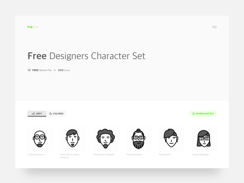 Conjunto de personajes de diseñador