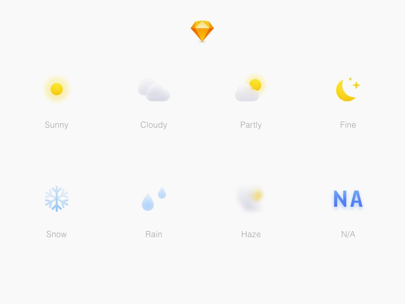 Wetter Icons Pack