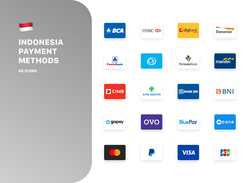Indonesische Zahlungsmethode Logos Sketch Ressource