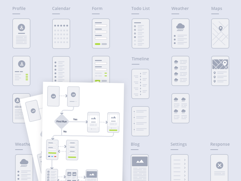 Мобильные WireFlows Sketch ресурсов