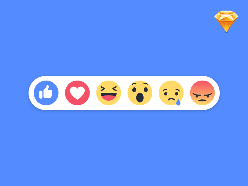 Nouvelles icônes de réactions Facebook