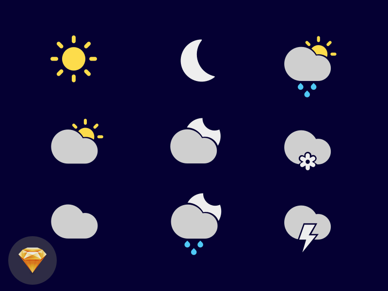 Paquete de iconos meteorológicos