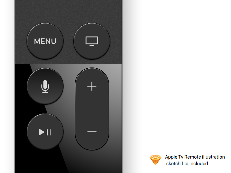 Illustration à distance d’Apple TV