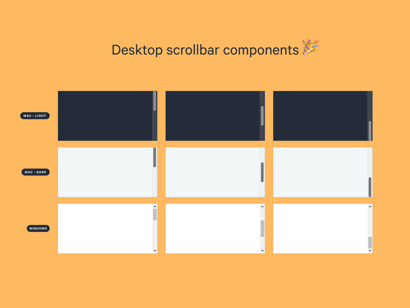 Componentes de la barra de desplazamiento del escritorio