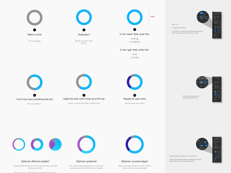 How to Make a Donut Chart in Sketch
