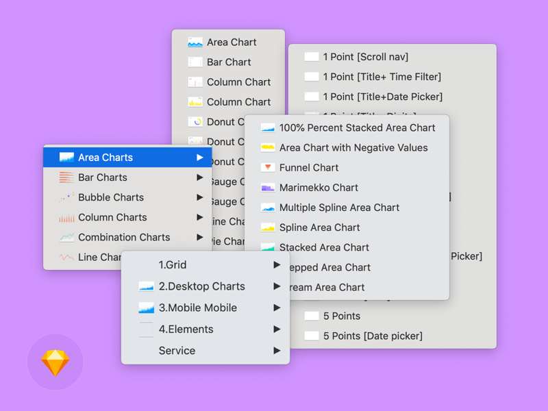 Diagramm-Designsystem für Sketch