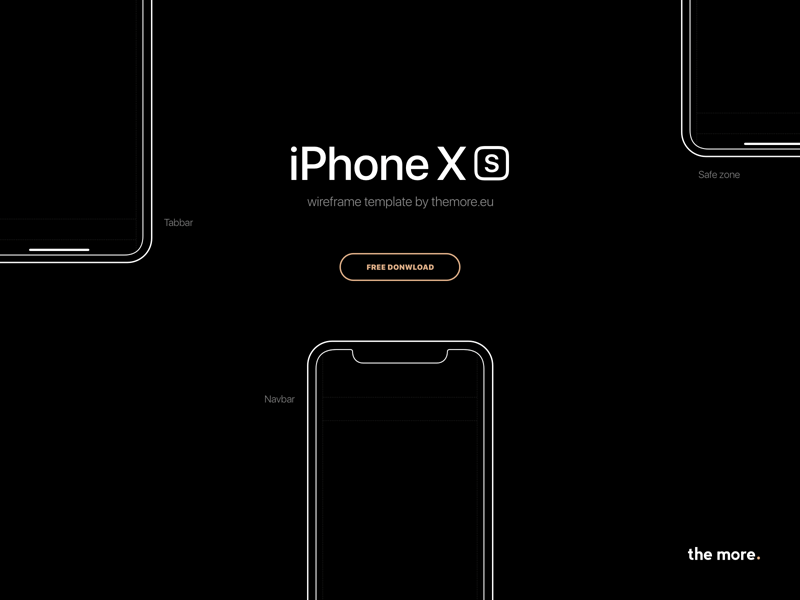 Printable iPhone XS Wireframe