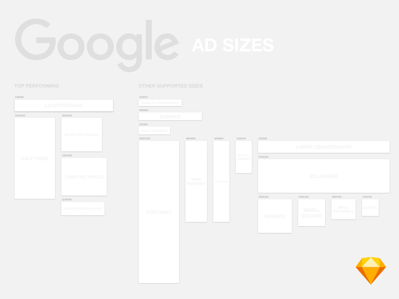 Modèle d’esquisse tailles d’annonces Google