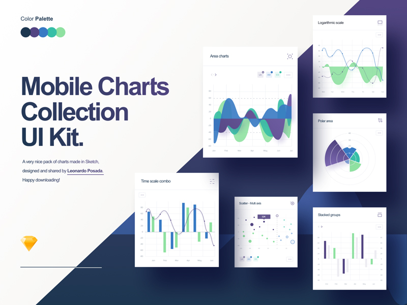 Mobile Charts Pack