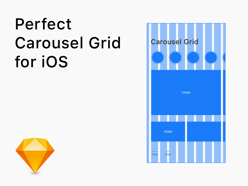 iOS Carousel Grid