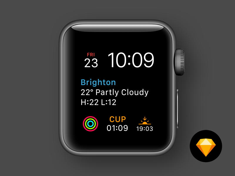 Visages modulaires Apple Watch