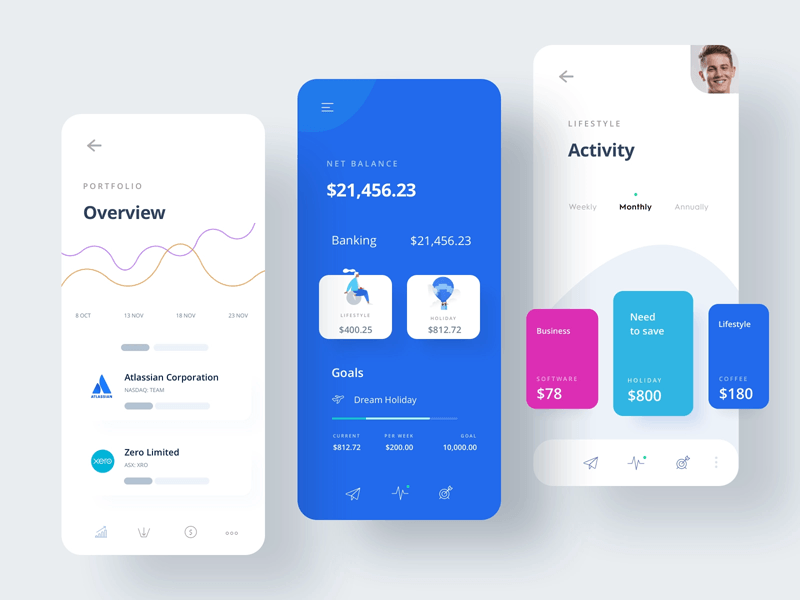 Concept d’interface utilisateur de l’application bancaire