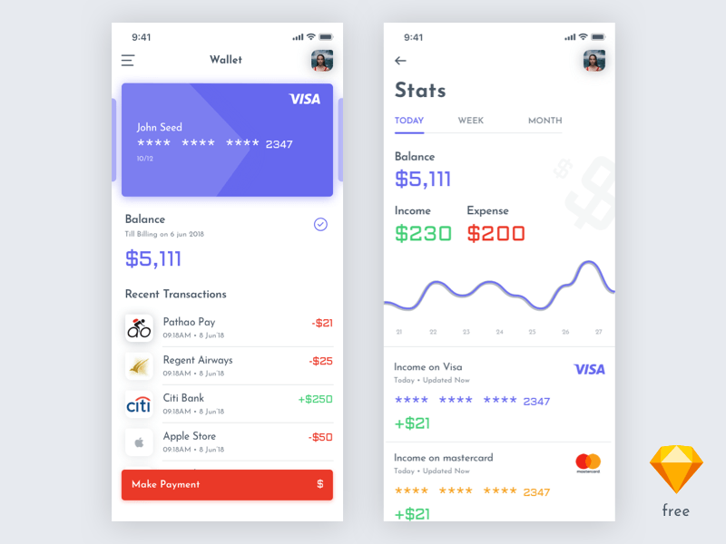 Finance App Konzept