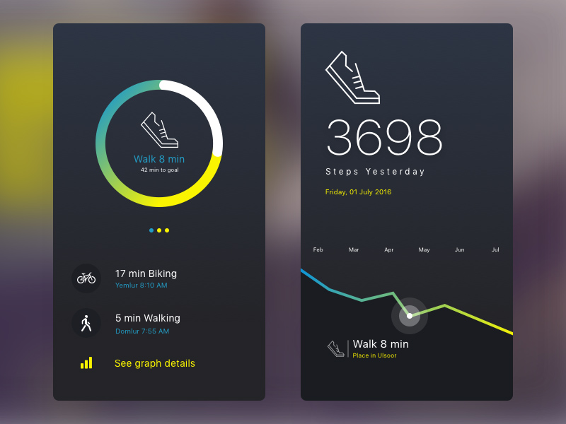 Concept d’application Fitness Tracker