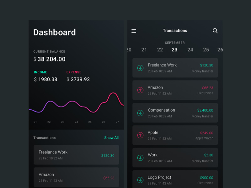 Finance App UI-Konzept