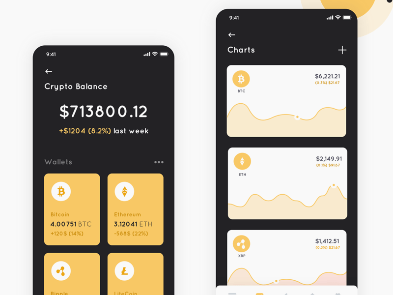 Interfaz de usuario de la aplicación Crypto Wallet