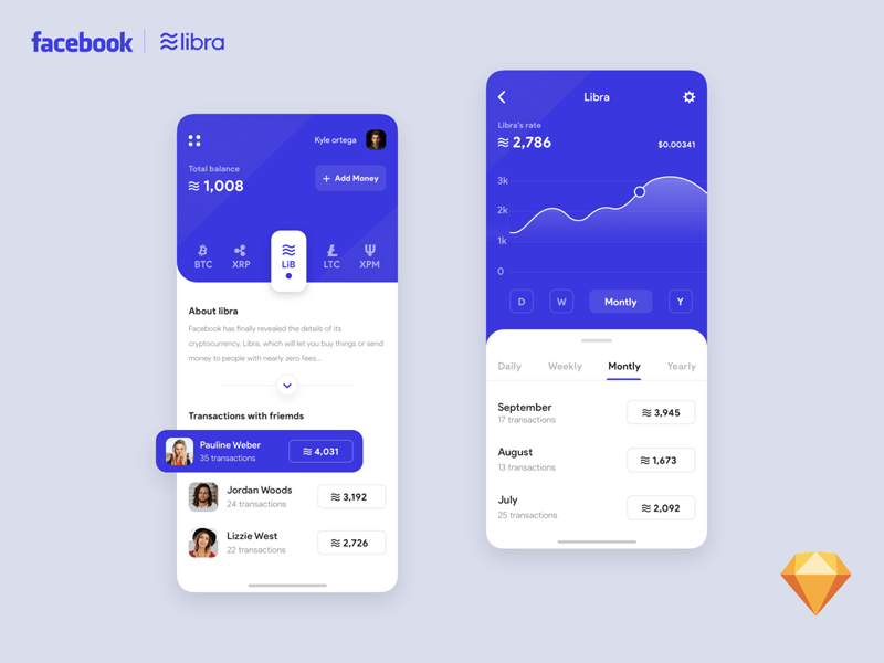 Balance – Concept d’application Facebook Cryptocurrency