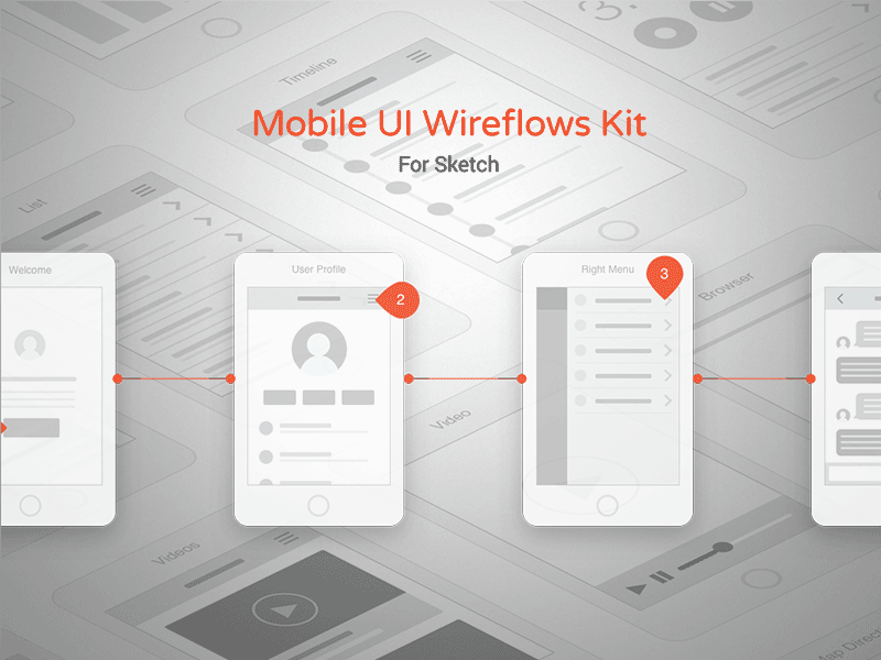Мобильный пользовательский интерфейс Wireframe Комплект Sketch ресурсов