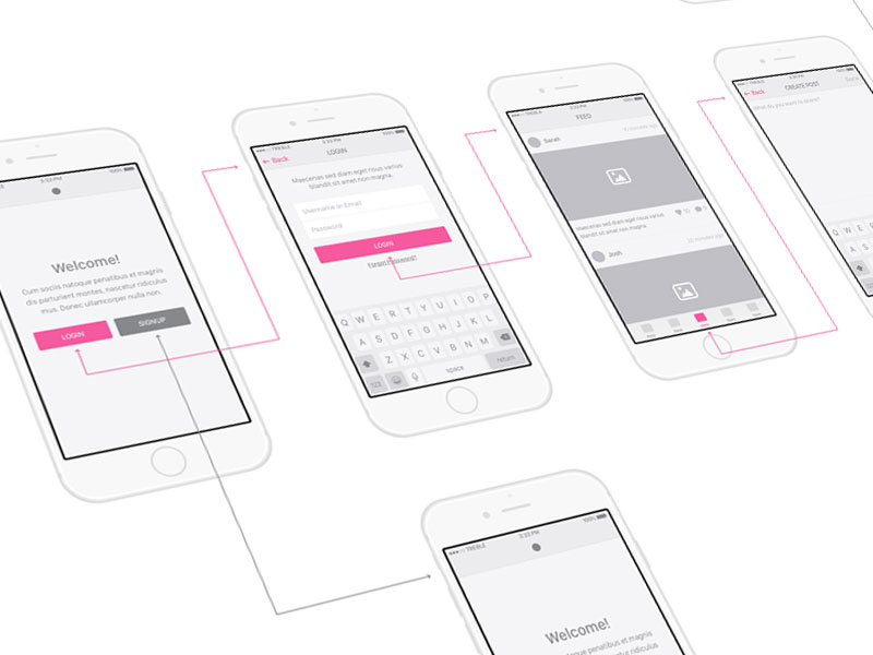 Комплект пользовательского интерфейса Snap - iOS Wireframes Sketch Resource