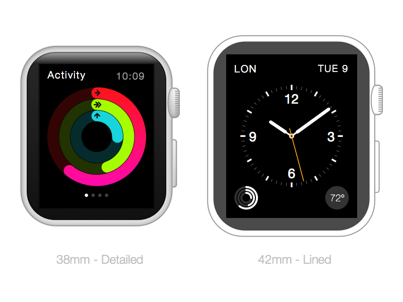 Apple Watch Кадры Sketch ресурсов