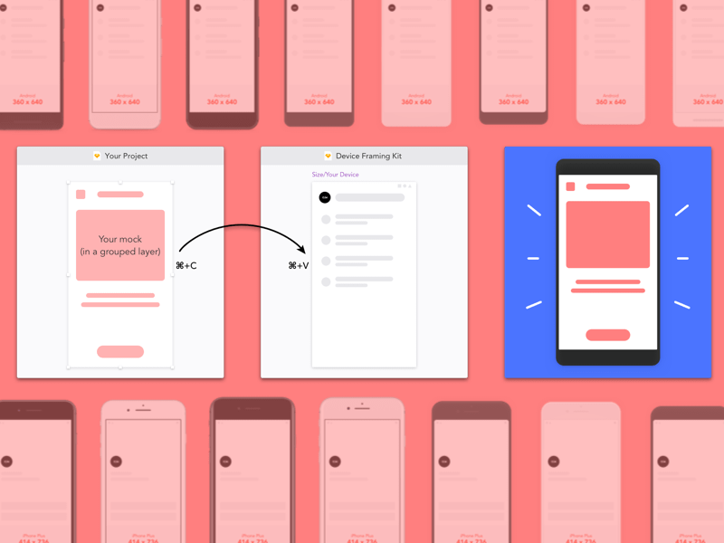 Device Framing Kit Sketch Resource