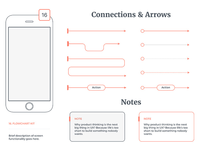 Flowchart Kit Sketch Resource