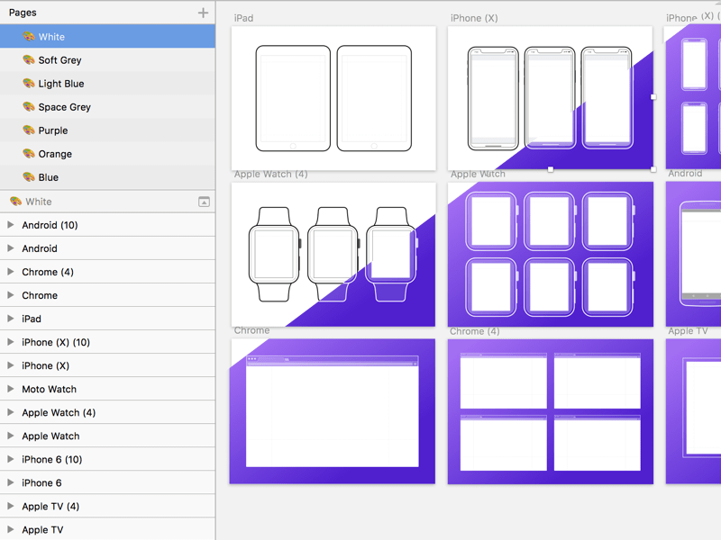 ワイヤーフレーム Sketch リソースの概要のモックアップ