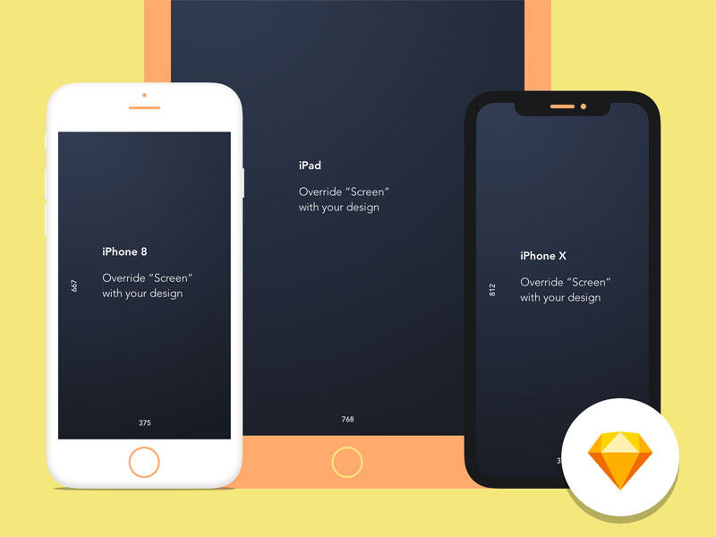 Apple Device Mockup Library Sketch Resource