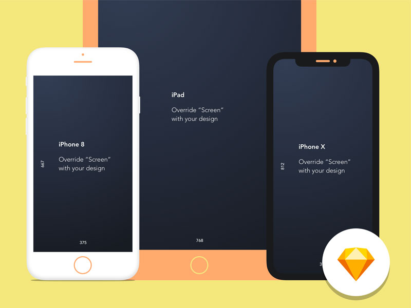 Apple Устройство Mockup Библиотека Sketch ресурсов