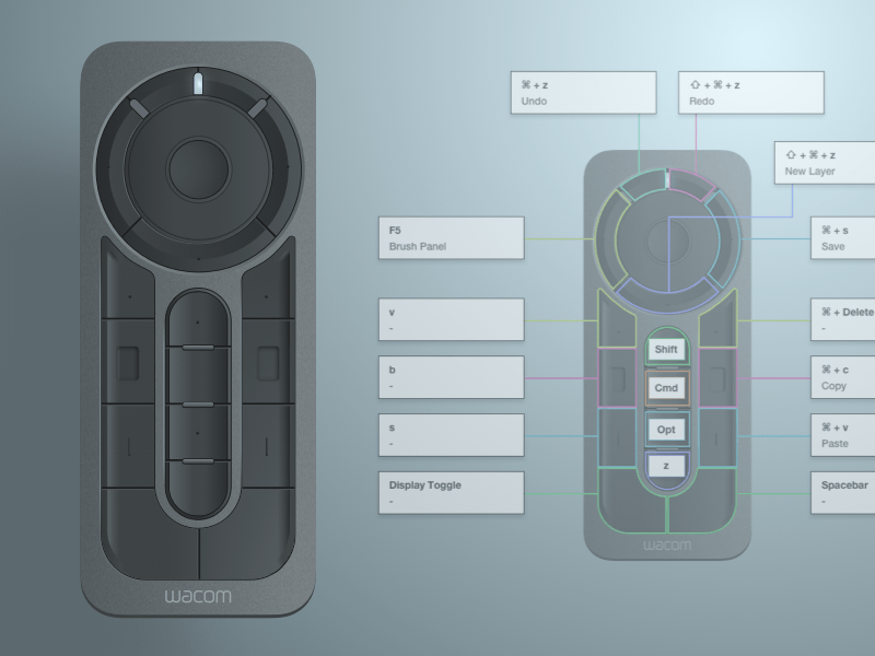 Recurso de boceto remoto de Wacom Express