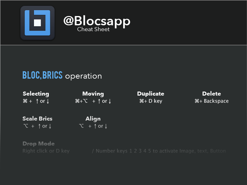 Blocsapp Cheat Shate Escreme Resource