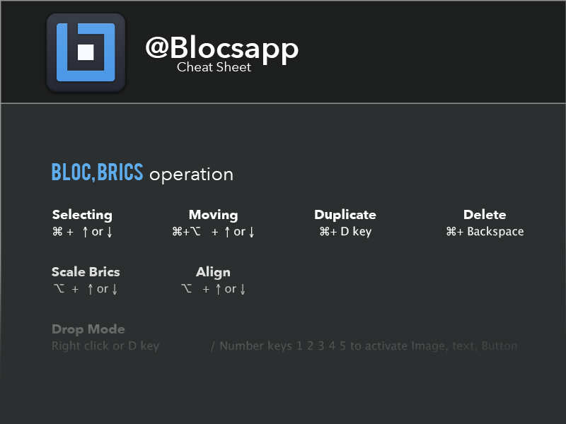 BLOCSApp Cheats Blatt Sketch Ressourcen