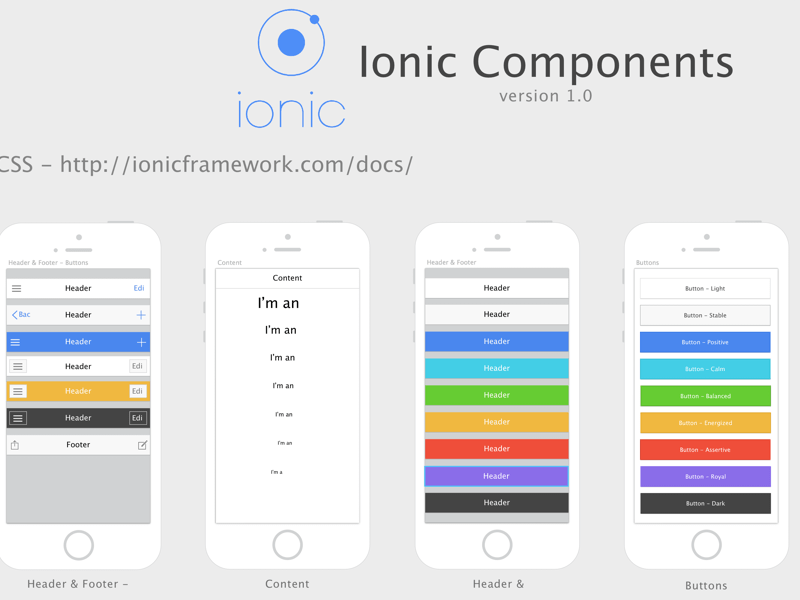 Ionische iOS-Wireframe-Skizzierungsressource